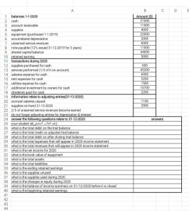 Financial accounting