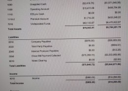 ما هو الغلط فى ال trial balance